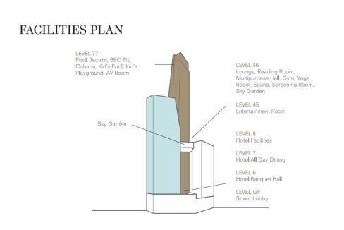 facilities_1-2