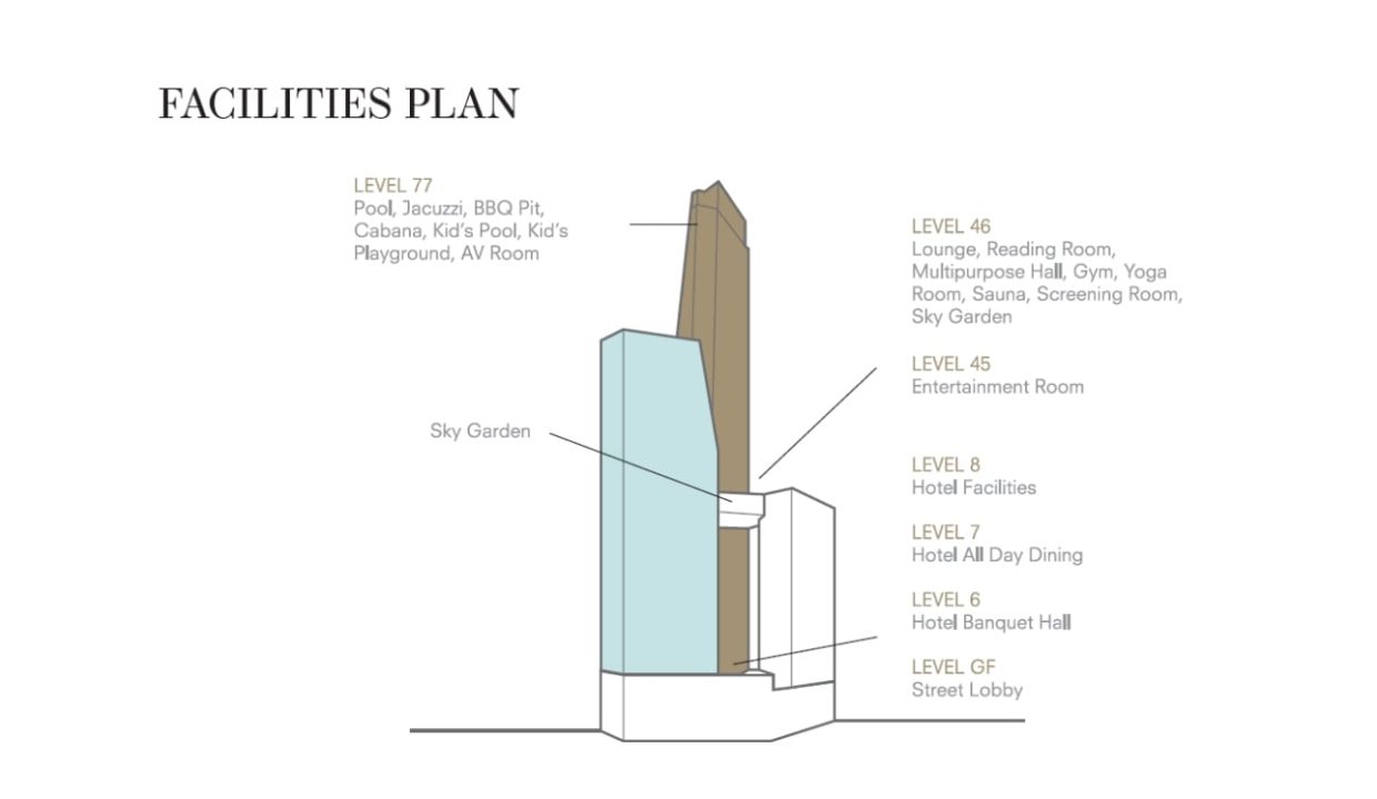 facilities_1-2